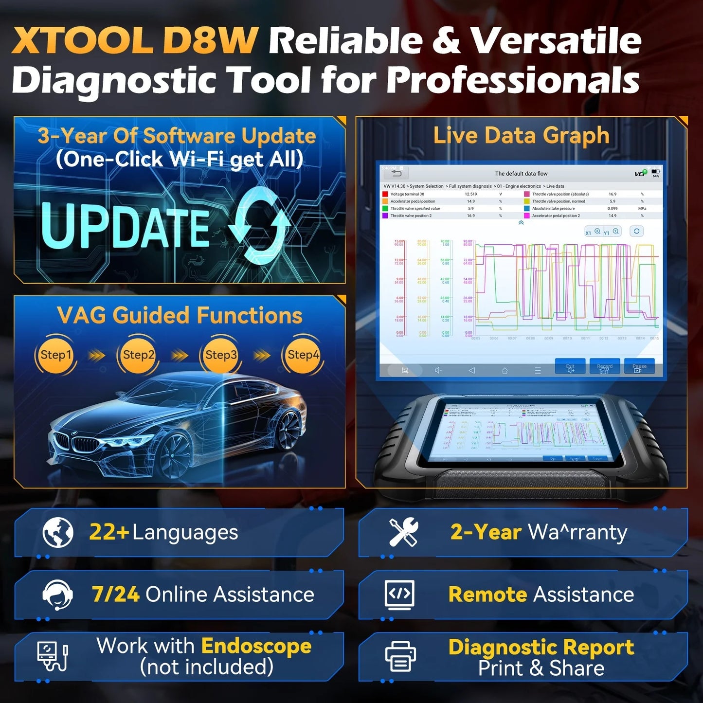 D8W Bluetooth Bi-directional Car Diagnostic Tool/key scanner/programmer