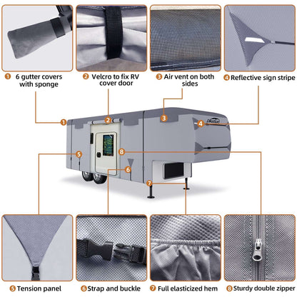DikaSun 7 Layers 5th Wheel RV Cover UV Protection Waterproof Windproof Breathable