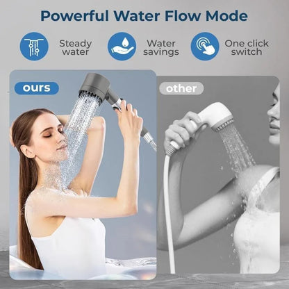 High Pressure Filtered Shower Head with Handheld 3 Spray Modes 1.5M Hose Anti Clog Nozzles for Hard Water Bathroom