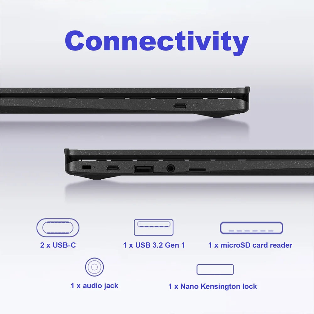 CM1402 14" Laptop 4GB RAM, Up to 320GB Storage(64GB eMMC+256GB Micro SD)