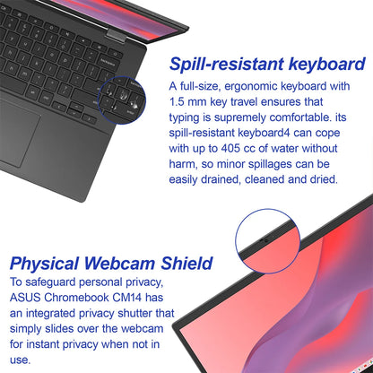 CM1402 14" Laptop 4GB RAM, Up to 320GB Storage(64GB eMMC+256GB Micro SD)