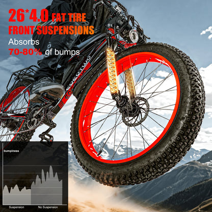 1500W Fat Tire Off Road Electric E Bike 34MPH