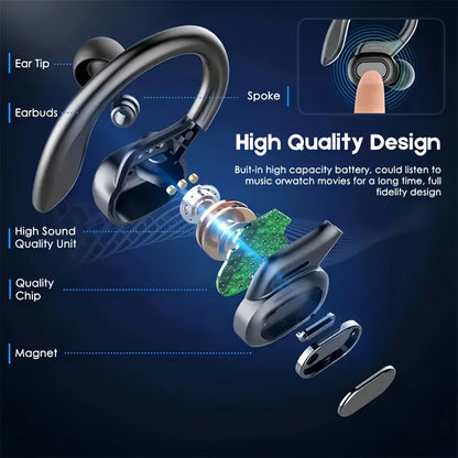 Wireless Earbuds with Microphone, Sports Ear Clip, and Led Display