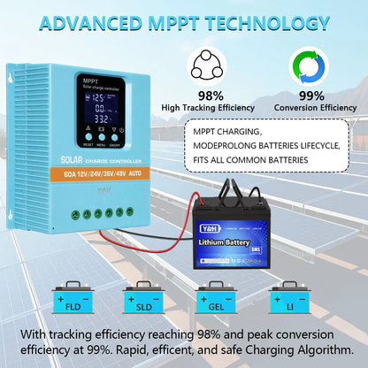 60A 80A 100A Solar Charge Controller 12V 24V 36V 48V LCD Display Solar Panel Battery Intelligent Regulator