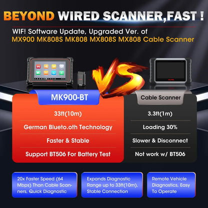 MK900BT MK900-BT Car Bi-directional Diagnostic Tools 40+ Services