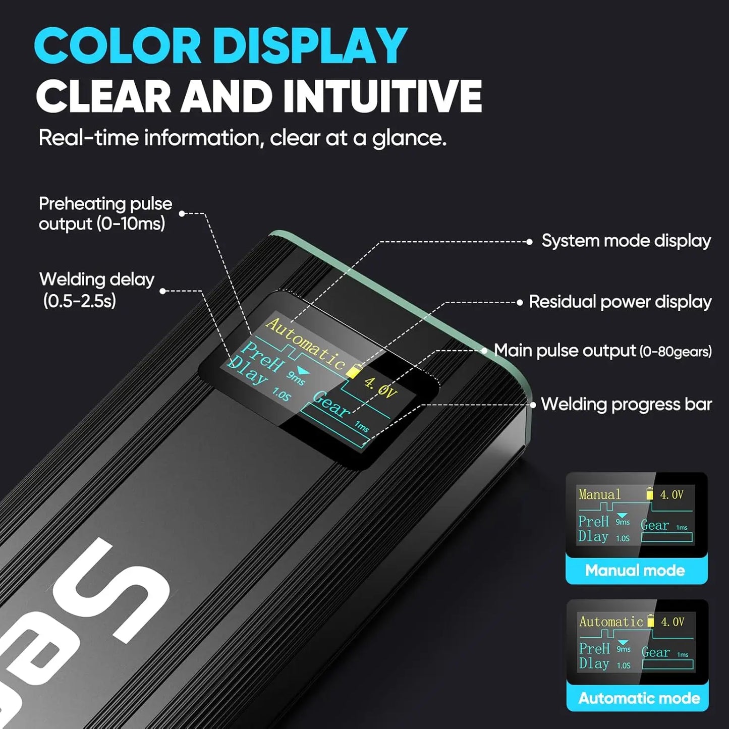 80 Gears Mini Portable Spot Welder Spot Welder with Digital Display