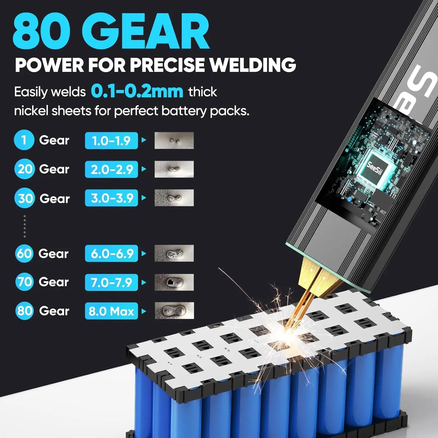 80 Gears Mini Portable Spot Welder Spot Welder with Digital Display