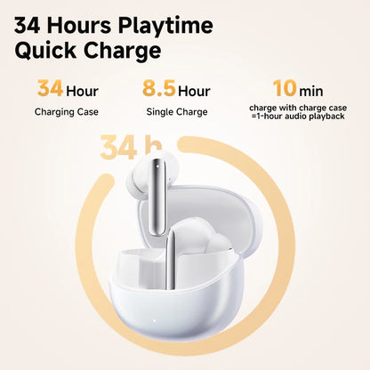 MeloBuds Pro ANC Bluetooth 5.3 Earphones Wireless 46dB Hybrid ANC Hi-Res LDAC Earbuds 6 Mic Headphones 34H in-Ear Detection