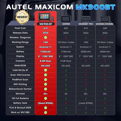 MK900BT MK900-BT Car Bi-directional Diagnostic Tools 40+ Services
