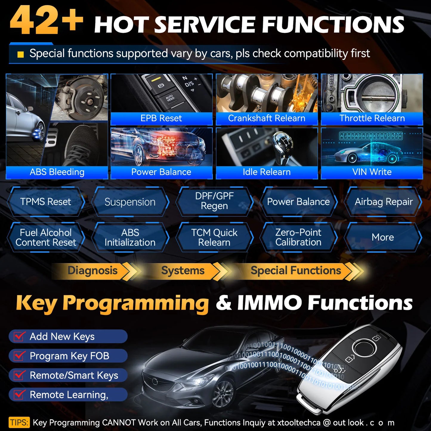 D8W Bluetooth Bi-directional Car Diagnostic Tool/key scanner/programmer