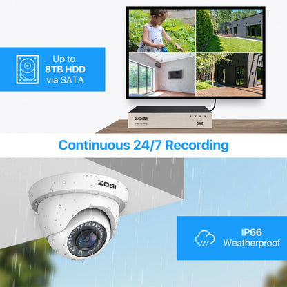 4 Pack Indoor Outdoor CCTV Dome Home Surveillance Cam