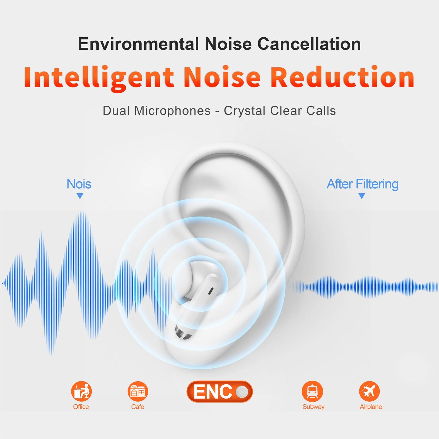 Bluetooth  Hi/FI Low Latency waterproof Earbud