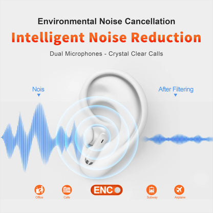 Bluetooth  Hi/FI Low Latency waterproof Earbud