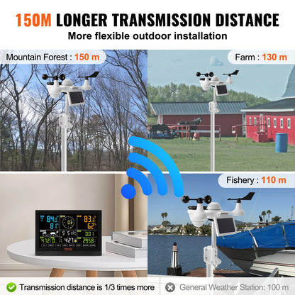 7-in-1 Wi-Fi Weather Station / Solar Wireless Outdoor Temperature Sensor with Humidity Alarm