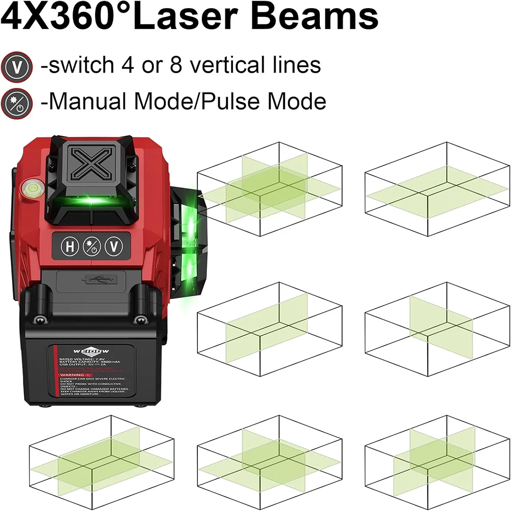 Professional 4D 16 Lines Laser Level with 360 Self Leveling Laser