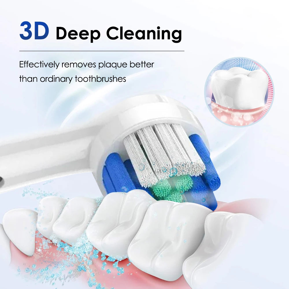 Kids Smart Electric Toothbrush with Rotary Heads and 5 Modes Setting,