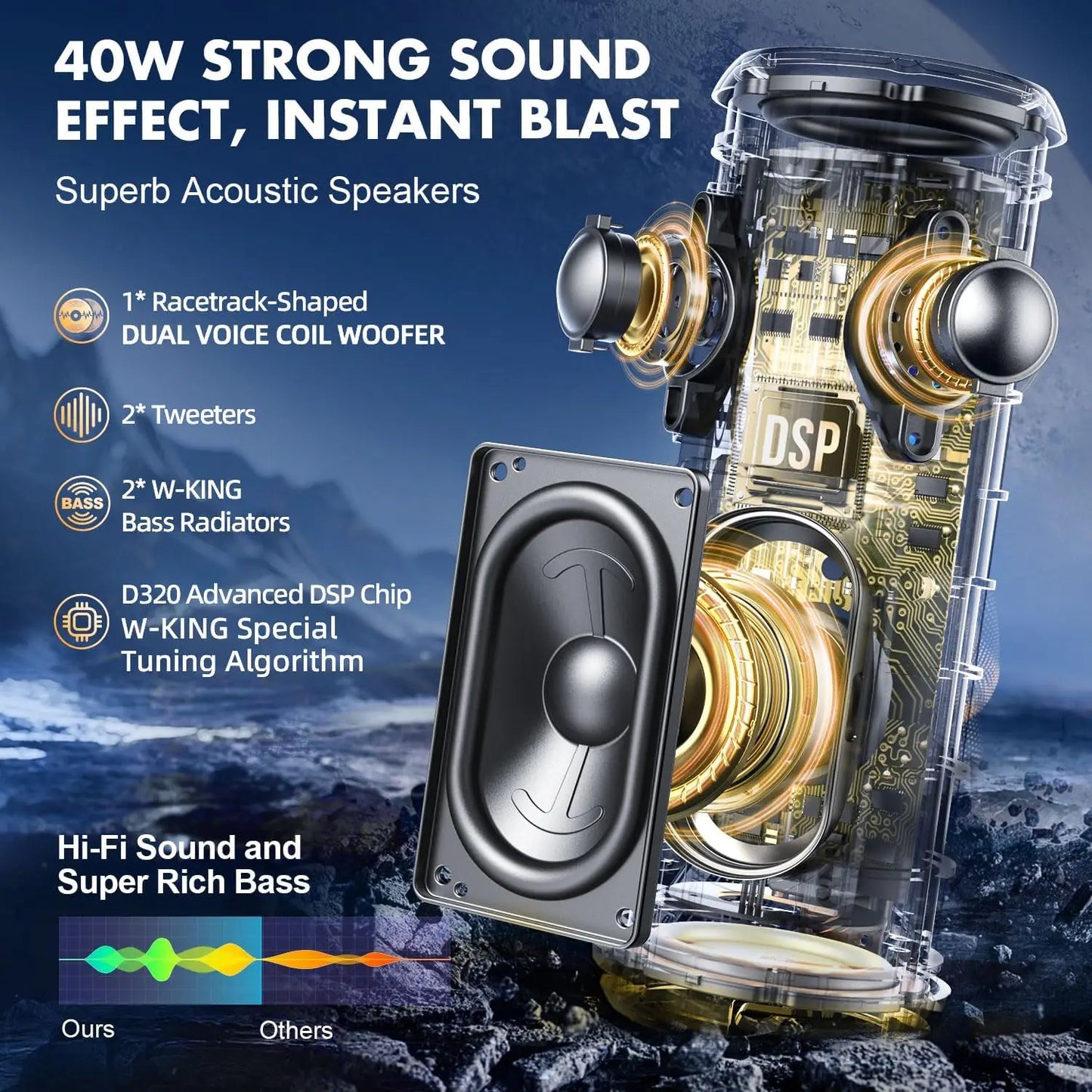 40W Portable Waterproof Speaker with Party lights