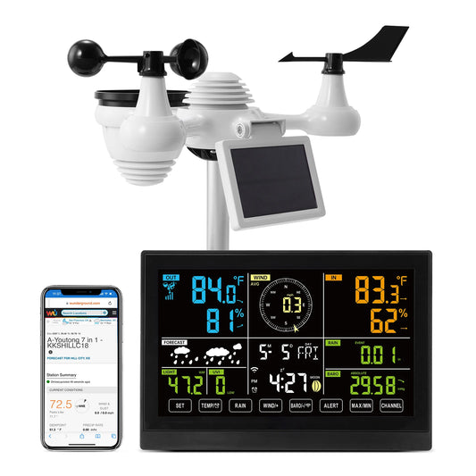 7-in-1 Wi-Fi Weather Station / Solar Wireless Outdoor Temperature Sensor with Humidity Alarm