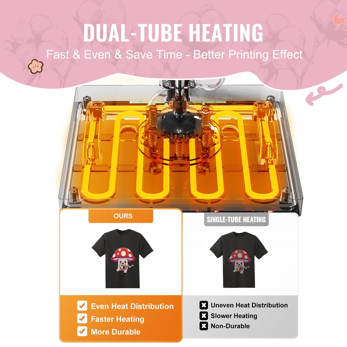 8 in 1 Heat Press/Transfer Machine for T-Shirts/Mugs/Hats/Plates Pink