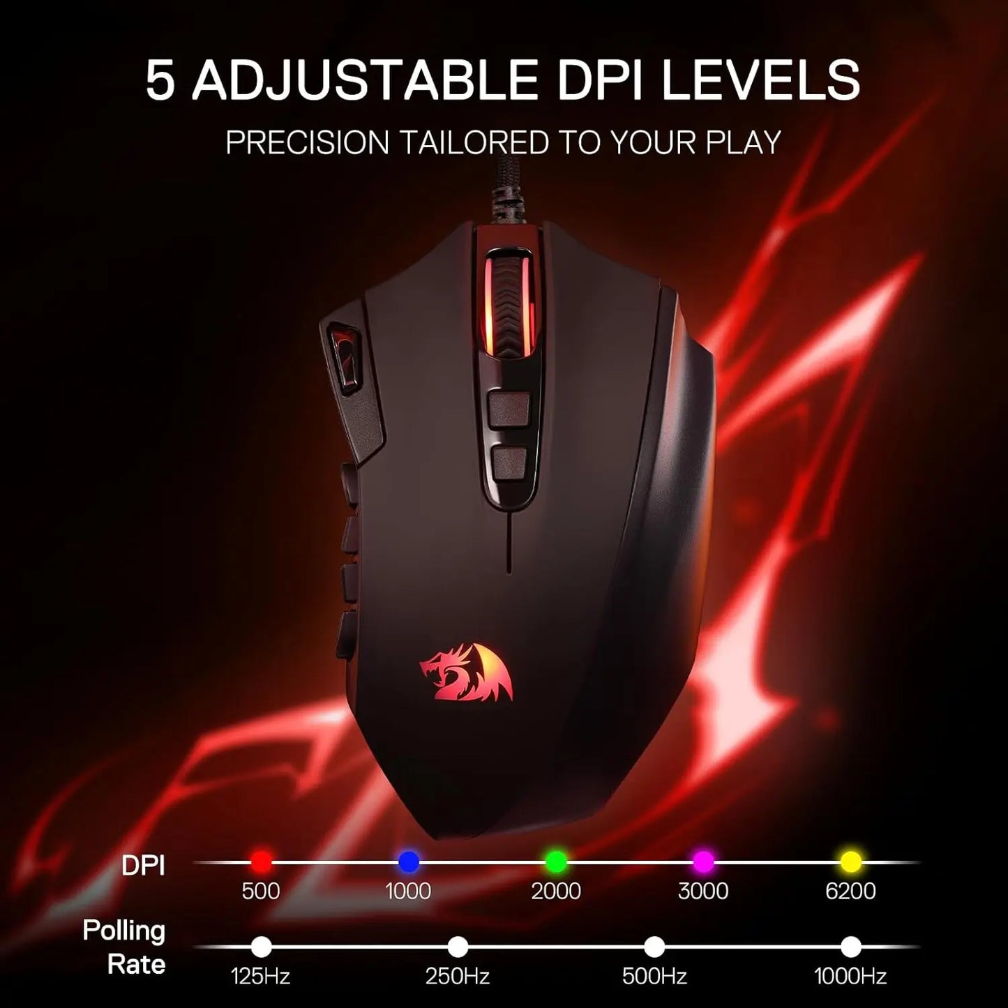 M921 MMO Gaming Mouse with 18 Programmable Buttons