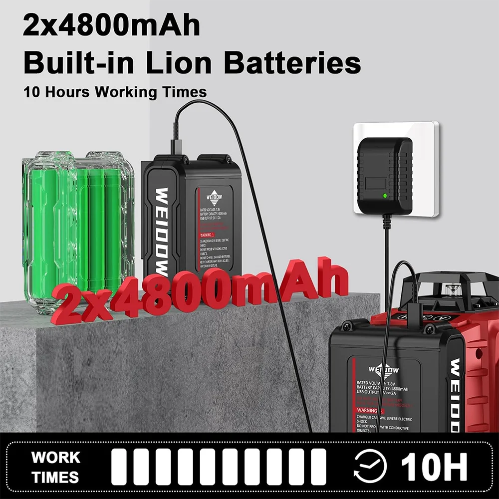 Professional 4D 16 Lines Laser Level with 360 Self Leveling Laser