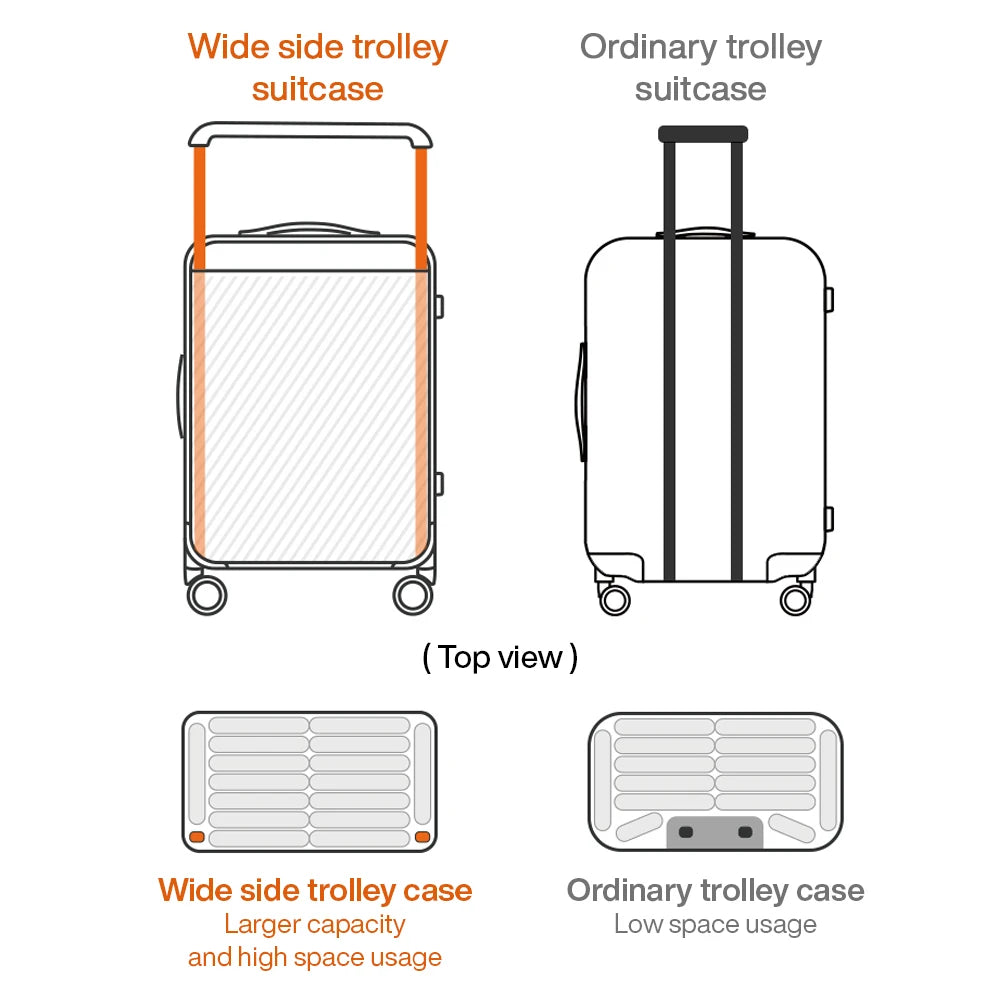 Gorgeous Wide Handle Suitcase 24" Travel Luggage Rolling Wheels Women Men 20" Carry On Cabin Hardside Patent Design M9276