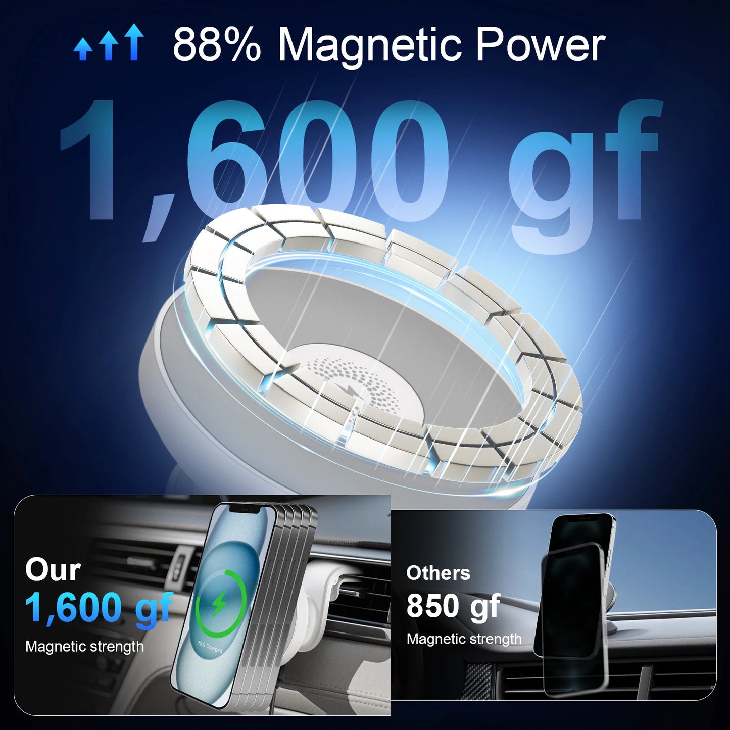 15W Wireless Magnetic Car Chargers/Fast Charging Docking Station 360 Degree