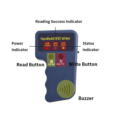 Handheld RFID ID Card Copier ID Reader Writer Programmer Access Card Duplicator