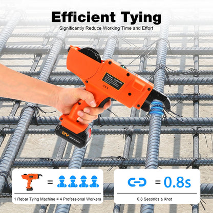 8mm-34mm Automatic Rebar Handheld Rebar Tying Machine/Wire Pliers Tool Kit/Batteries