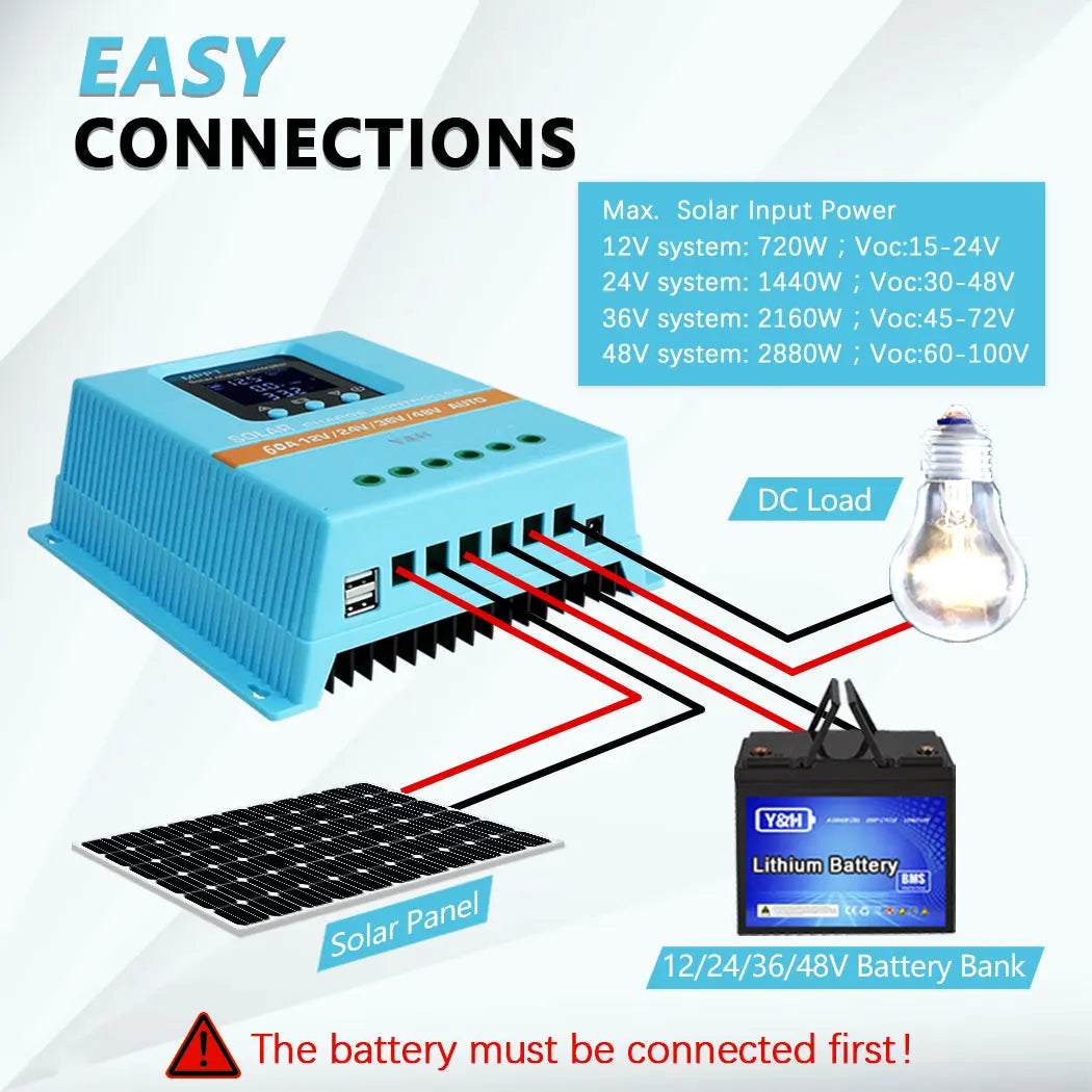 60A 80A 100A Solar Charge Controller 12V 24V 36V 48V LCD Display Solar Panel Battery Intelligent Regulator
