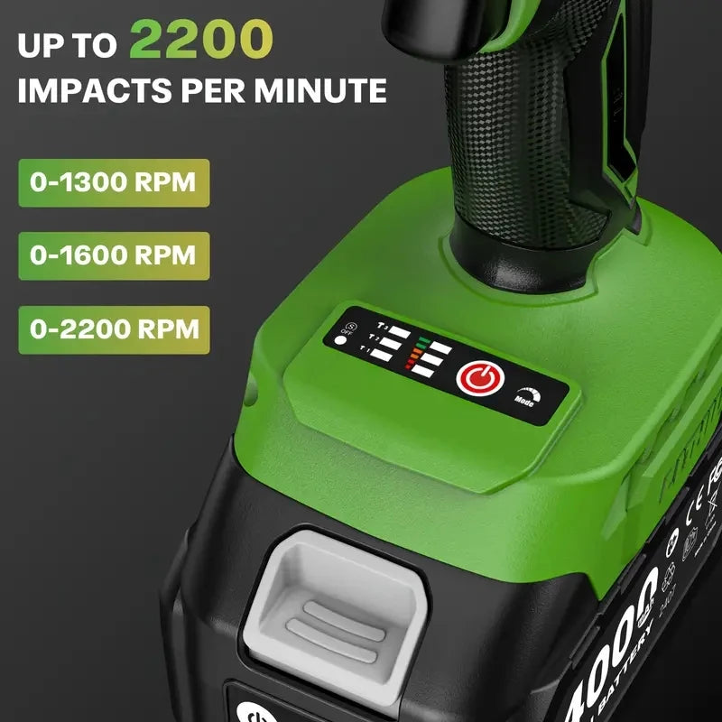 1/2'' Brushless Impact Electric Wrench