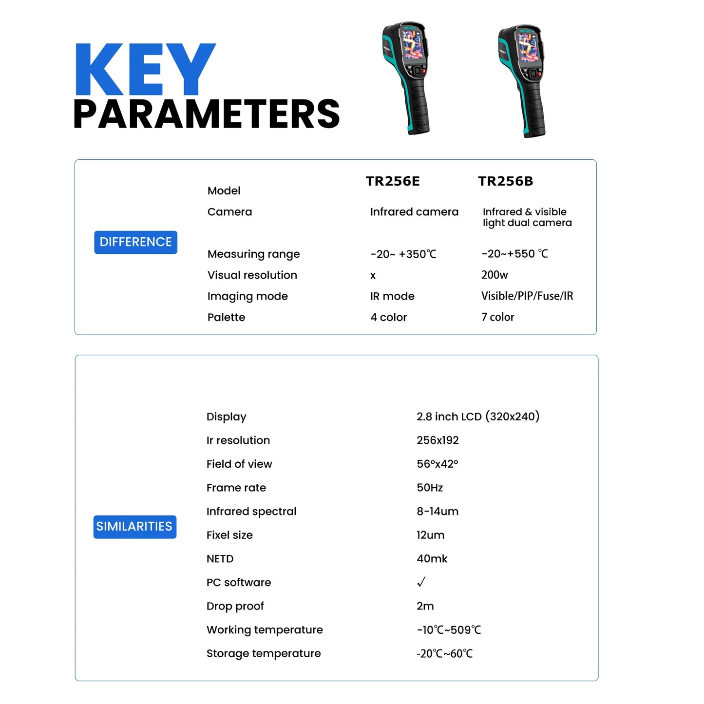 Thermal Imaging Camera with Infrared Temperature Meter For Repair, Pipeline leak Detection