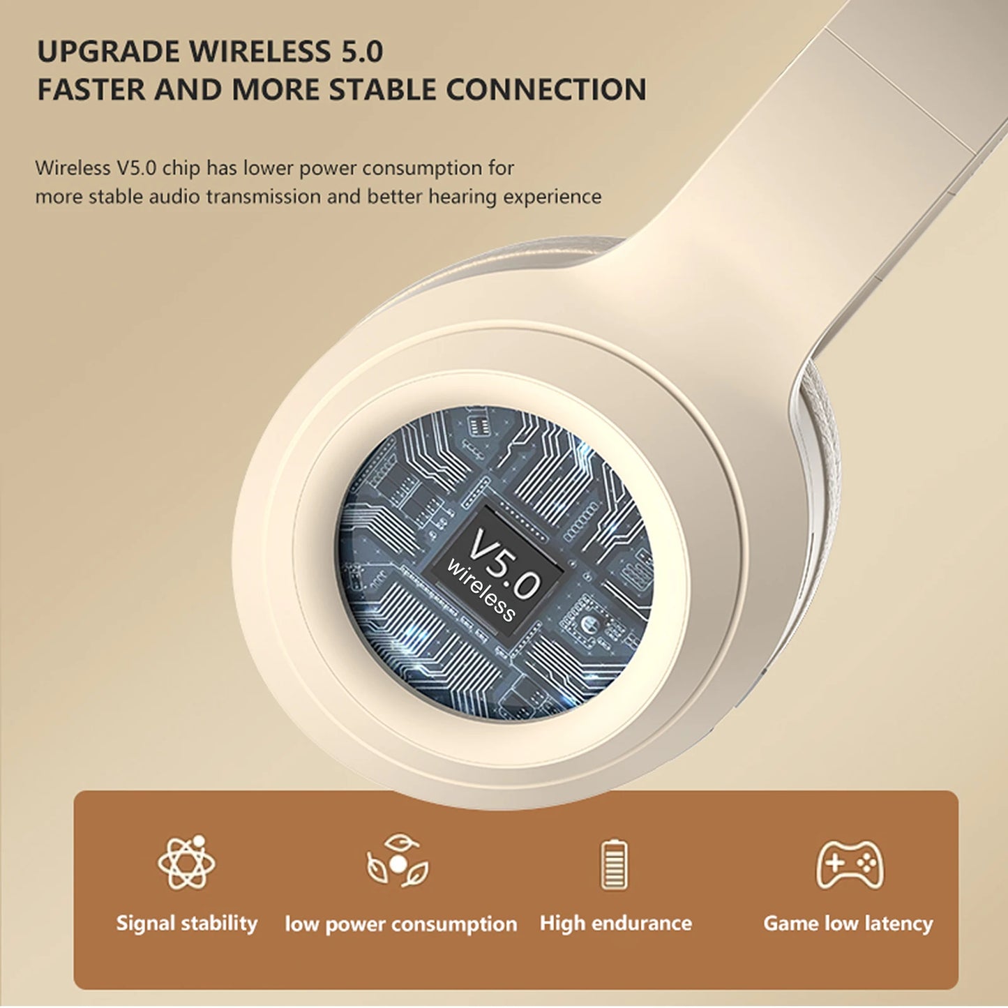 Wireless Bluetooth Headphones with Noise Reduction