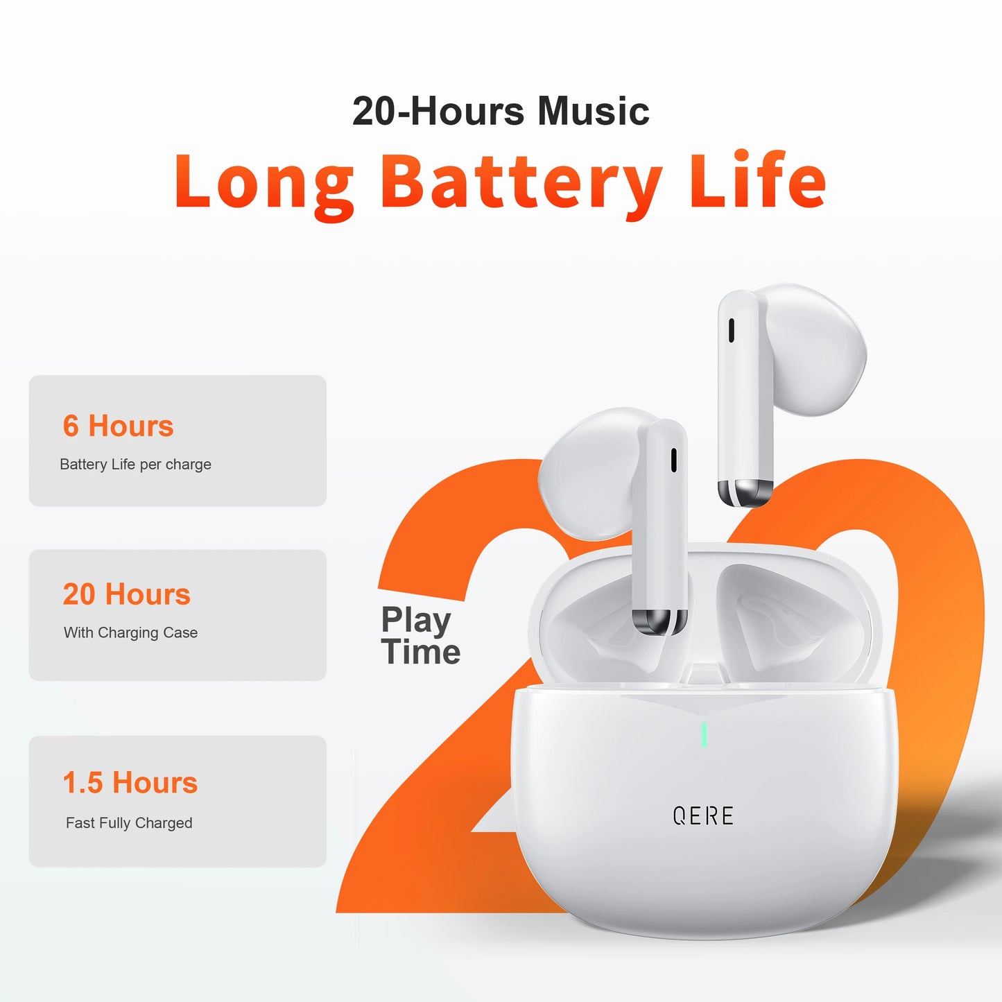 Bluetooth  Hi/FI Low Latency waterproof Earbud